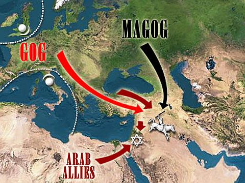 Gog and Magog battle over Jerusalem